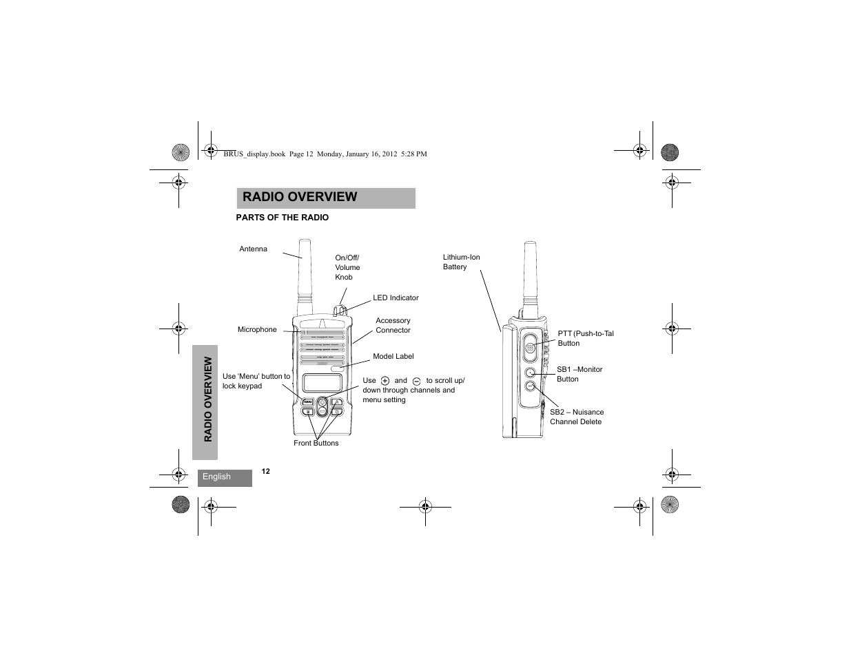 Radio overview, Radio overview parts of the radio | Motorola RDV2080D User Manual | Page 14 / 104