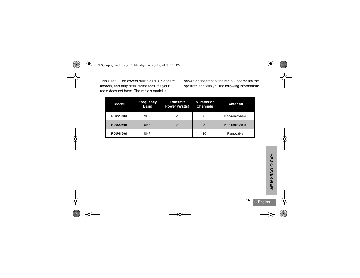 Motorola RDV2080D User Manual | Page 17 / 104