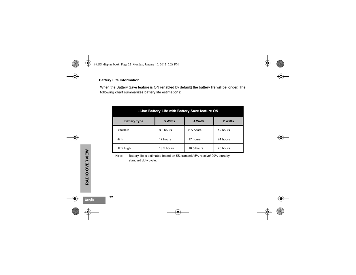 Battery life information | Motorola RDV2080D User Manual | Page 24 / 104