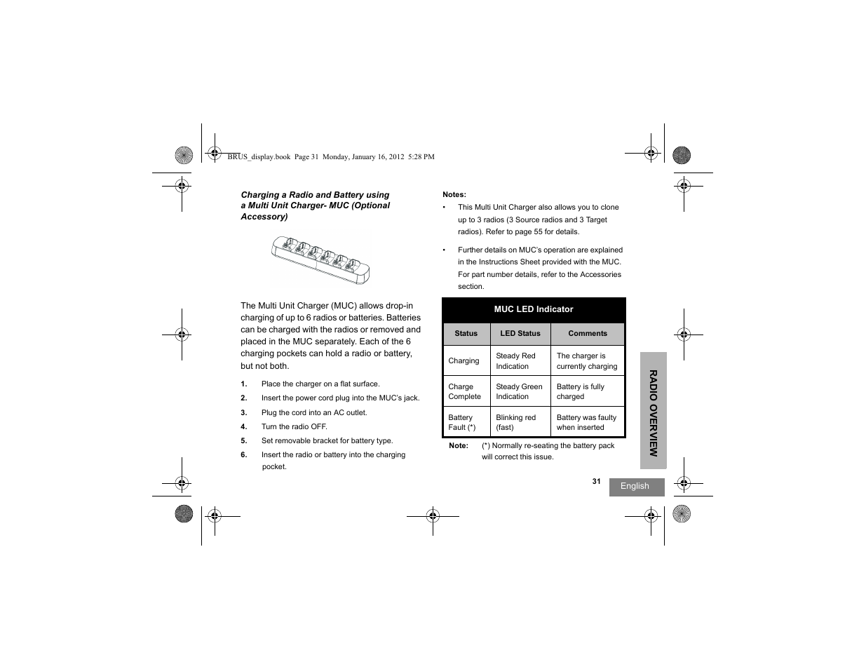 Motorola RDV2080D User Manual | Page 33 / 104