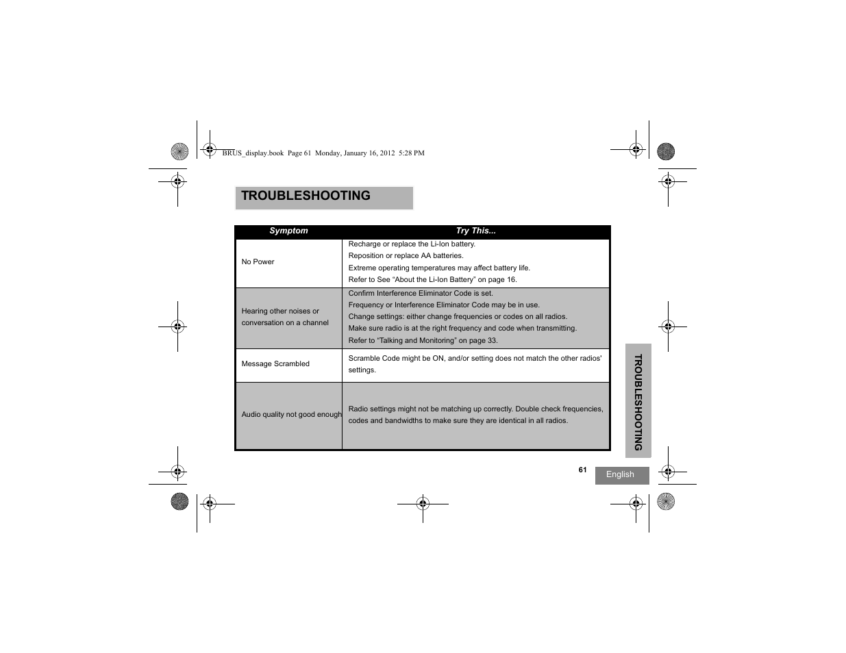 Troubleshooting | Motorola RDV2080D User Manual | Page 63 / 104