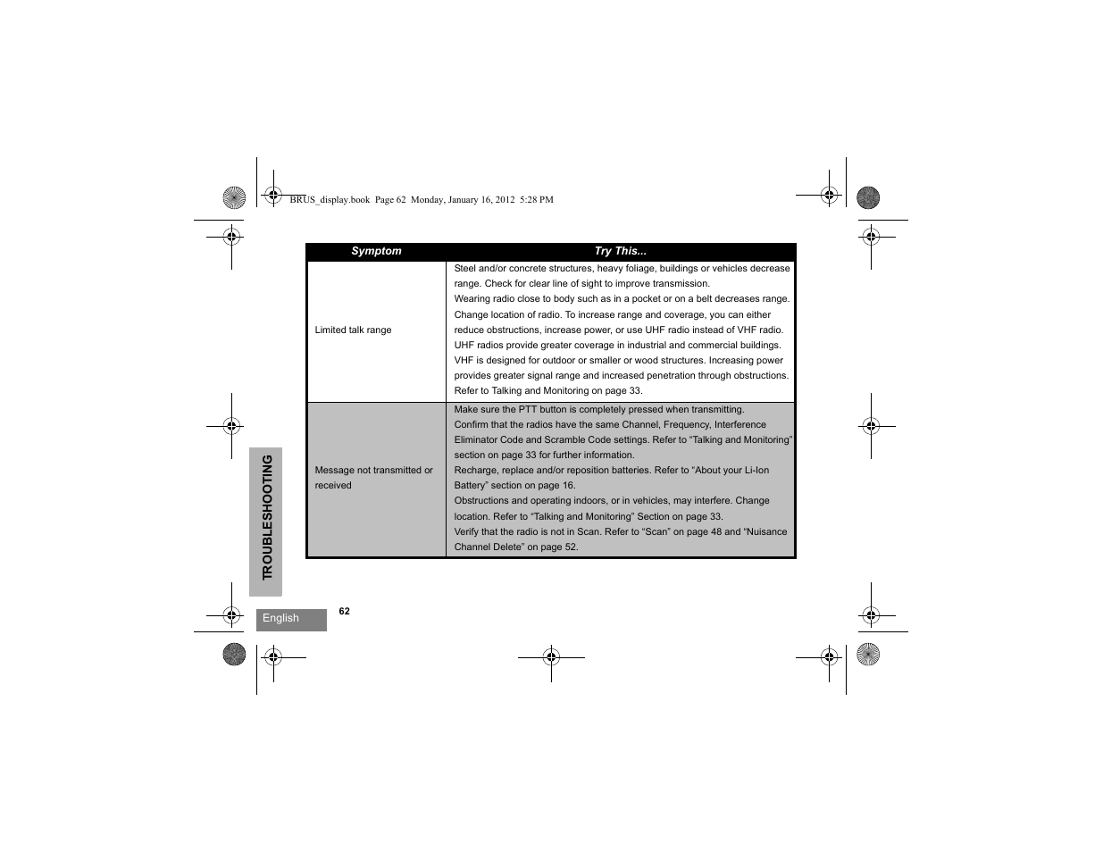 Motorola RDV2080D User Manual | Page 64 / 104
