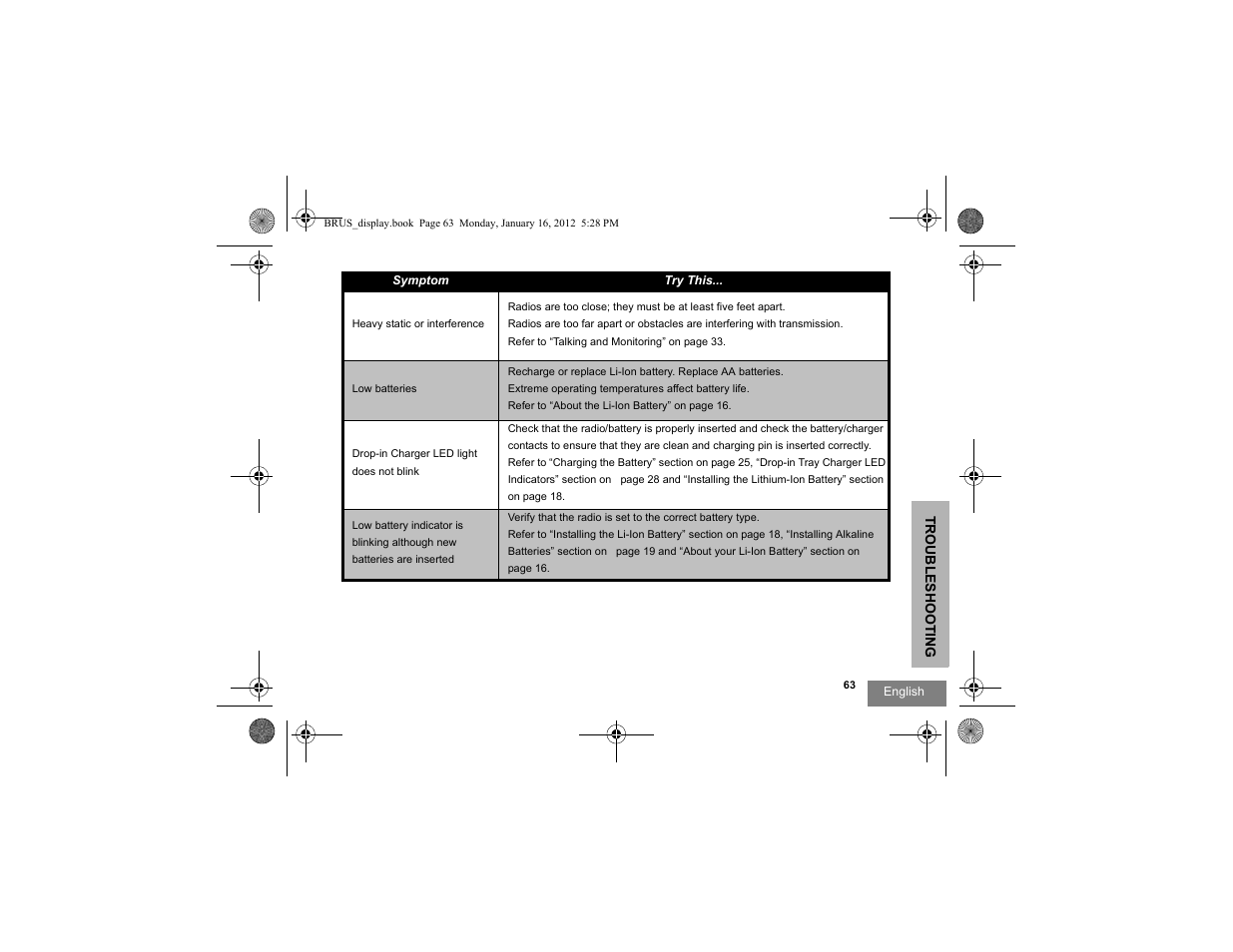 Motorola RDV2080D User Manual | Page 65 / 104