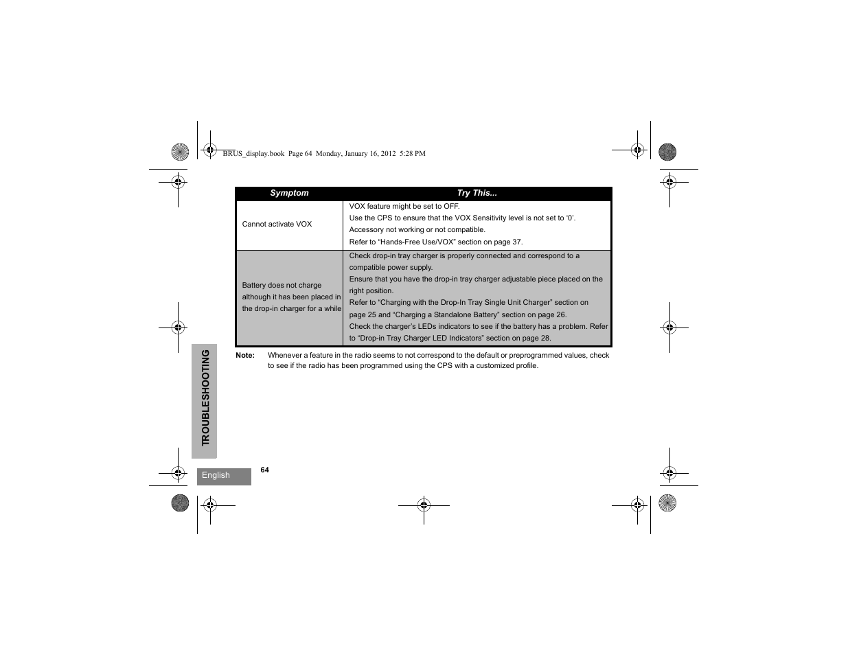 Motorola RDV2080D User Manual | Page 66 / 104