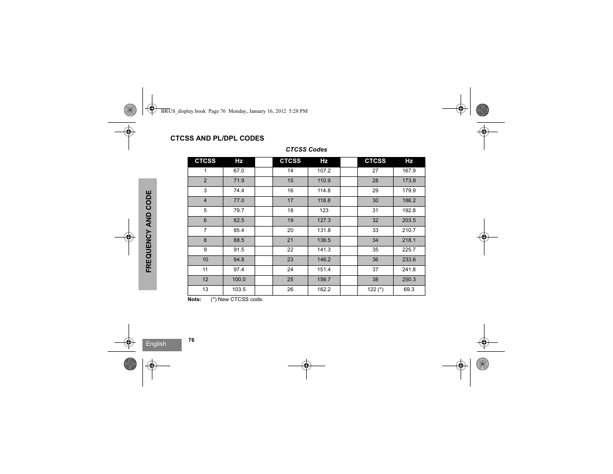Ctcss and pl/dpl codes | Motorola RDV2080D User Manual | Page 78 / 104