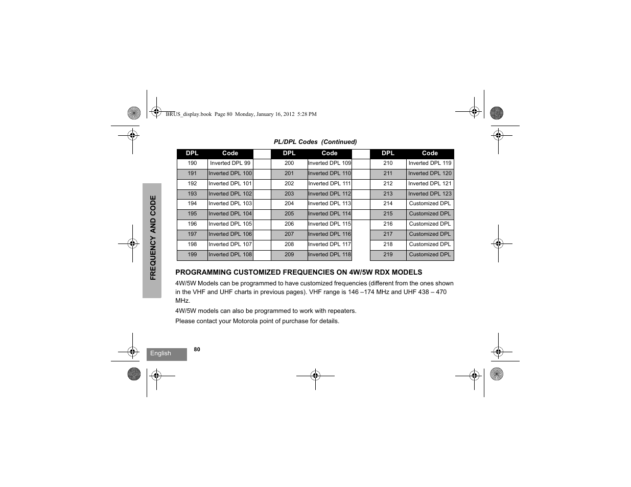 Motorola RDV2080D User Manual | Page 82 / 104