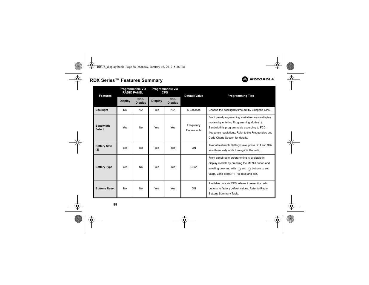 Rdx series™ features summary | Motorola RDV2080D User Manual | Page 90 / 104