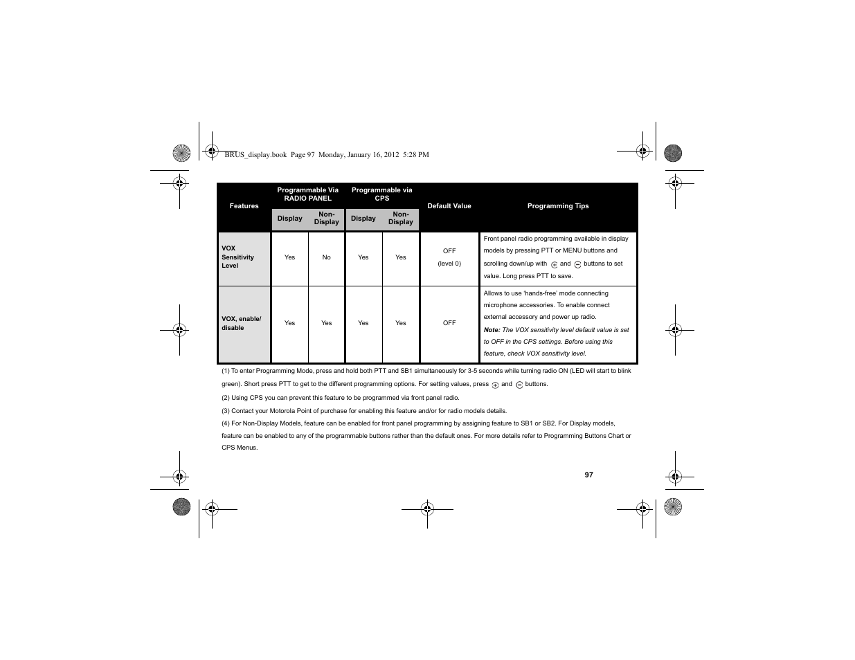 Motorola RDV2080D User Manual | Page 99 / 104