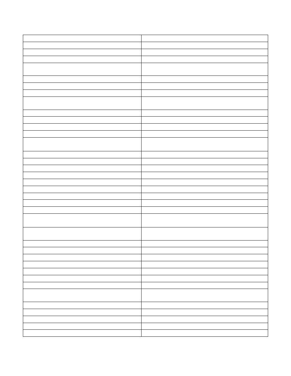 Table 3. d-bug12 monitor commands | Motorola 68HC12BC32 User Manual | Page 18 / 18