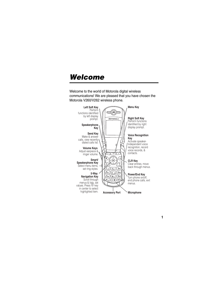 Welcome | Motorola V260/V262 User Manual | Page 3 / 122