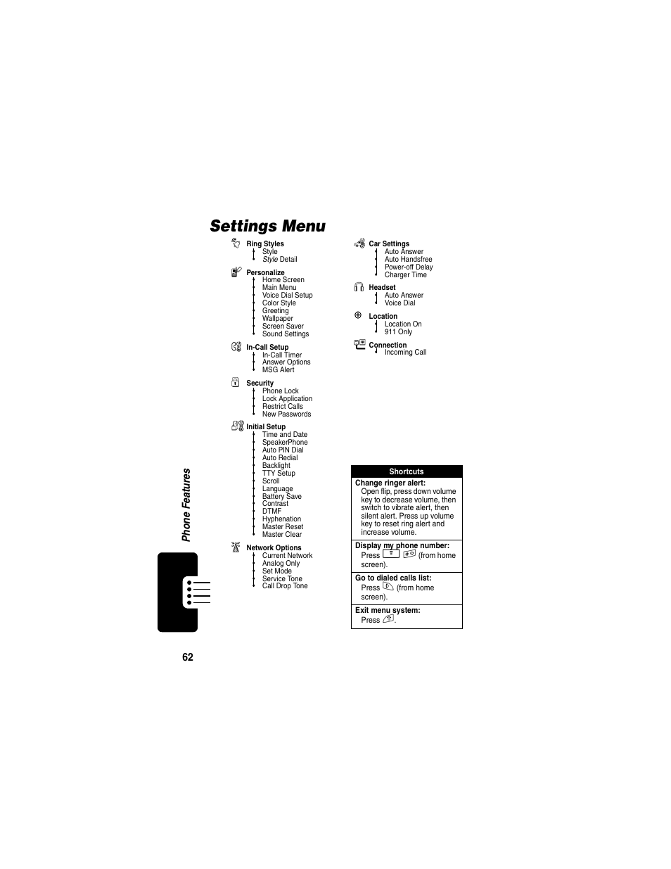 Settings menu | Motorola V260/V262 User Manual | Page 64 / 122