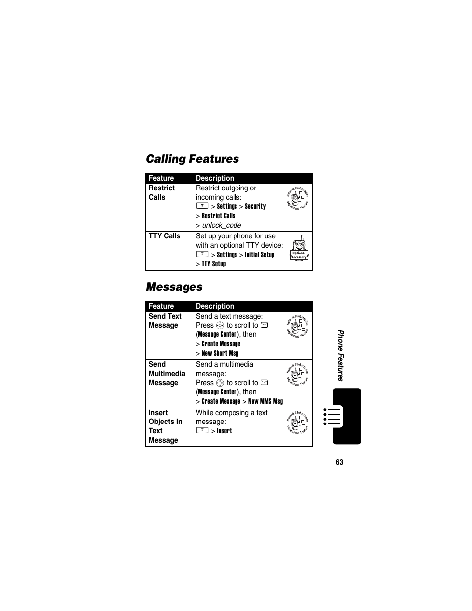 Calling features, Messages, Calling features messages | Motorola V260/V262 User Manual | Page 65 / 122