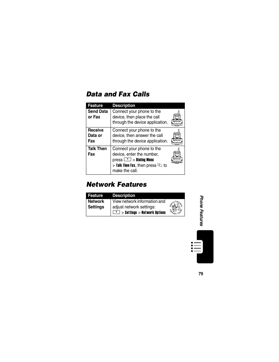 Data and fax calls, Network features, Data and fax calls network features | Motorola V260/V262 User Manual | Page 81 / 122