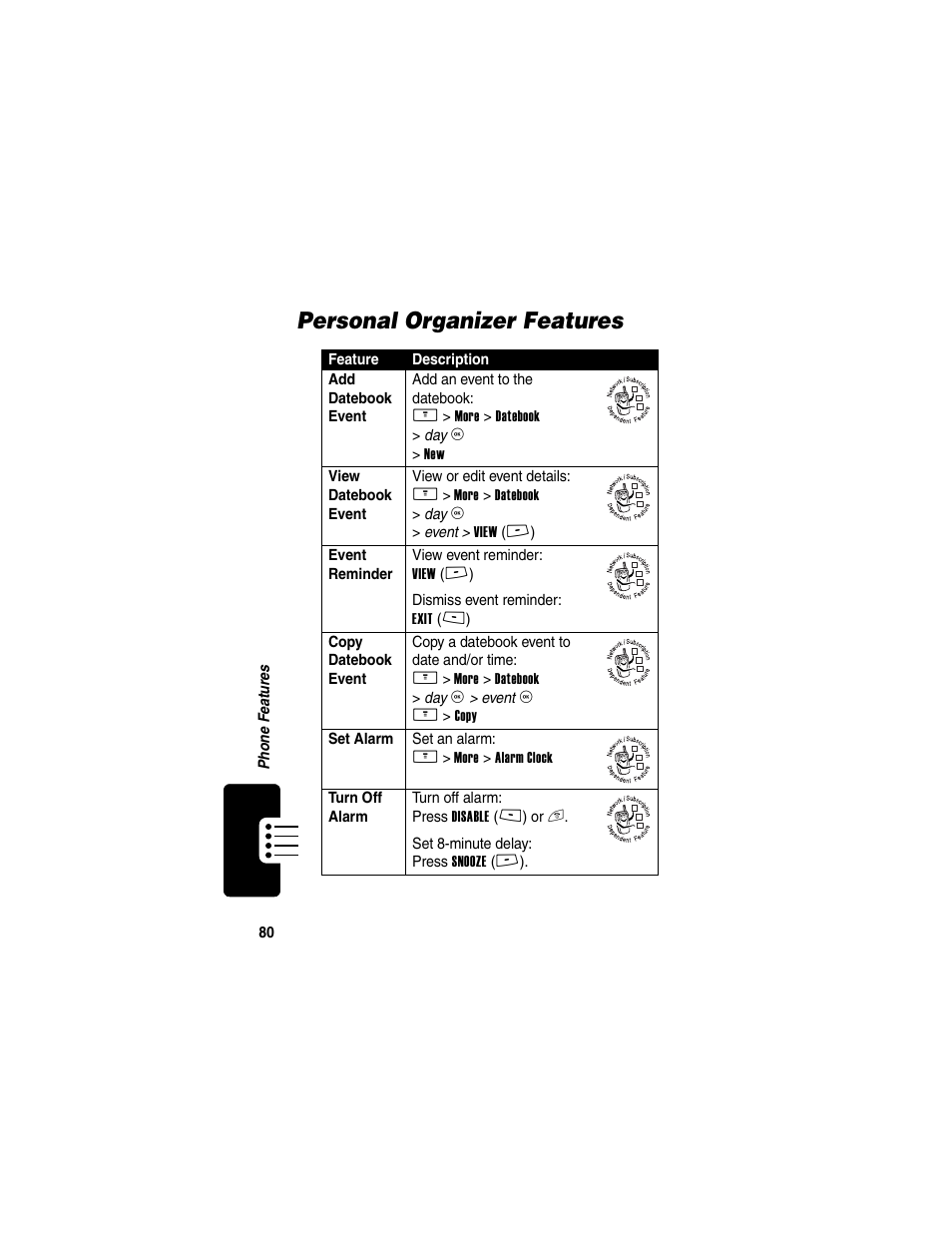 Personal organizer features | Motorola V260/V262 User Manual | Page 82 / 122