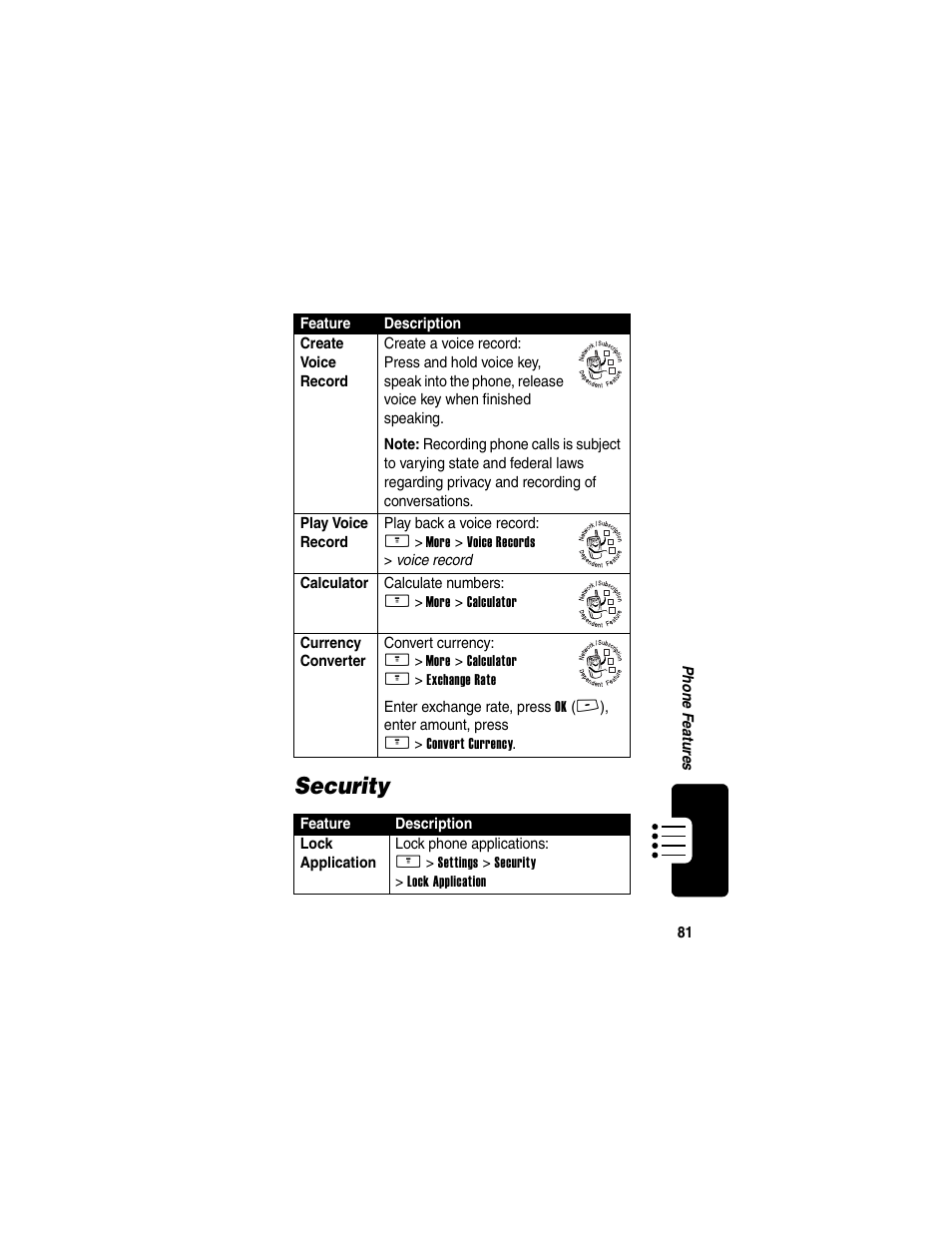 Security | Motorola V260/V262 User Manual | Page 83 / 122