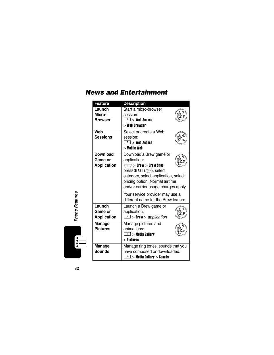 News and entertainment | Motorola V260/V262 User Manual | Page 84 / 122