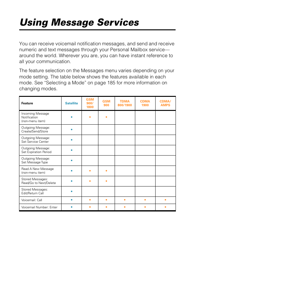 Using message services | Motorola SATELLITE 9505 User Manual | Page 131 / 228