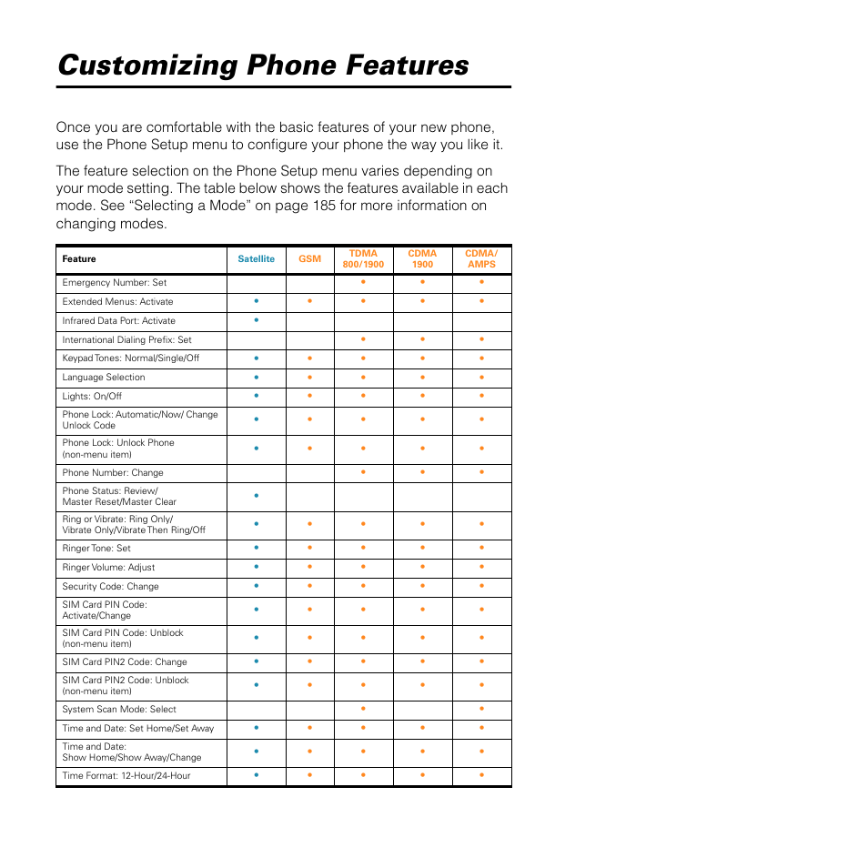 Customizing phone features | Motorola SATELLITE 9505 User Manual | Page 153 / 228