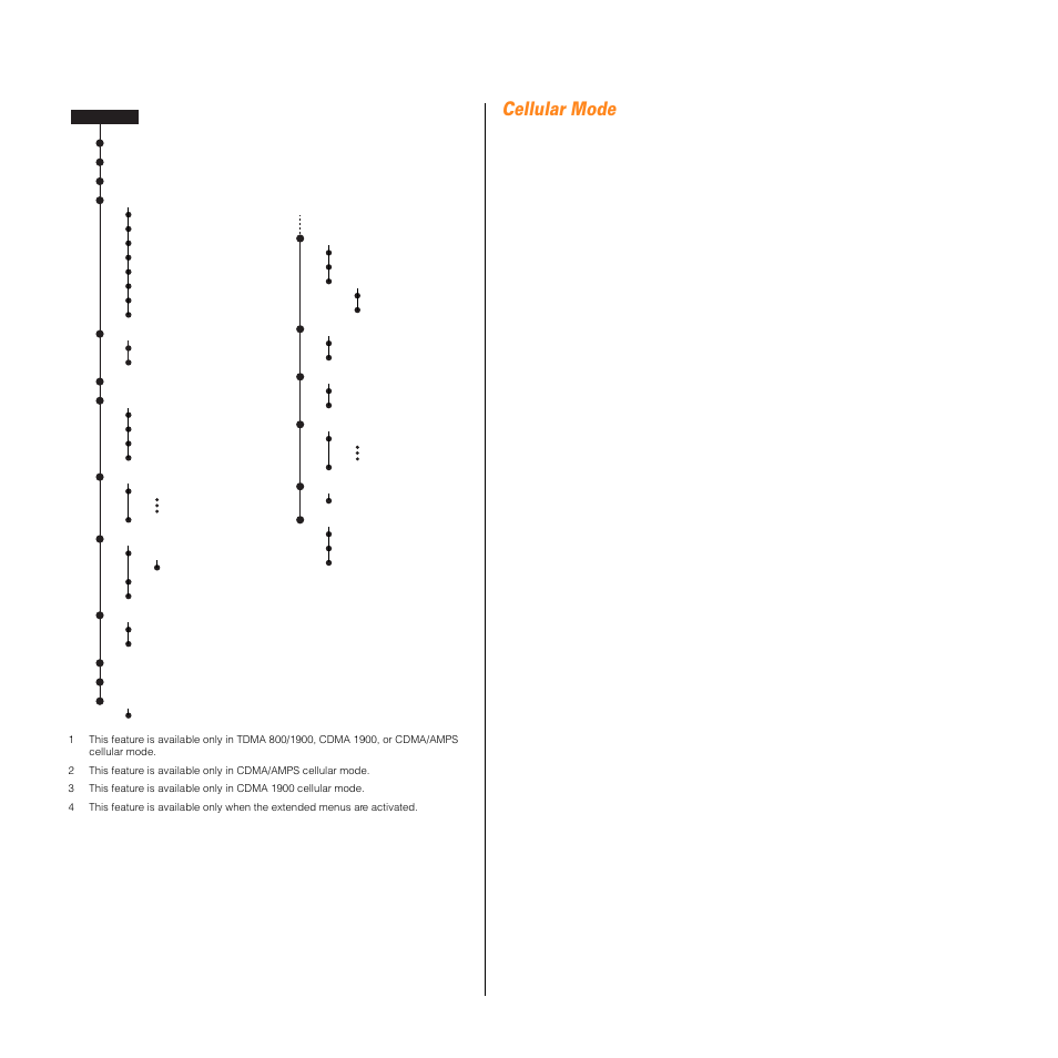 Cellular mode, Customizing phone features 151 | Motorola SATELLITE 9505 User Manual | Page 155 / 228