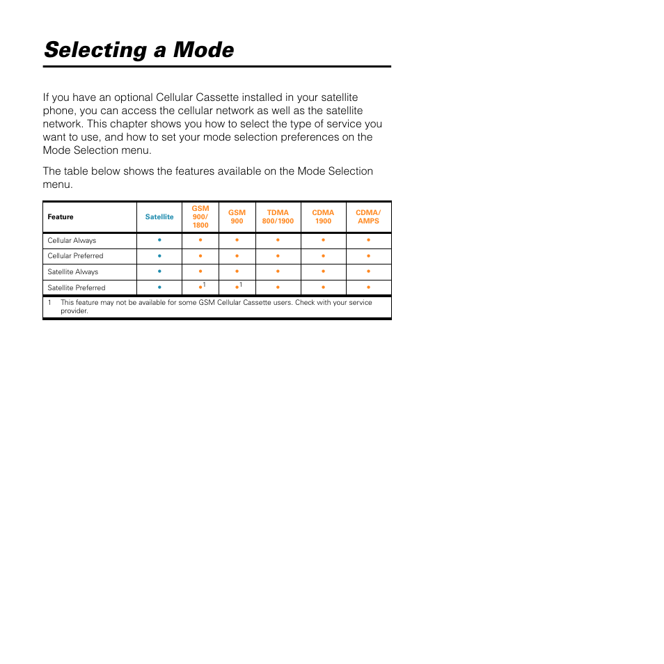 Selecting a mode | Motorola SATELLITE 9505 User Manual | Page 189 / 228