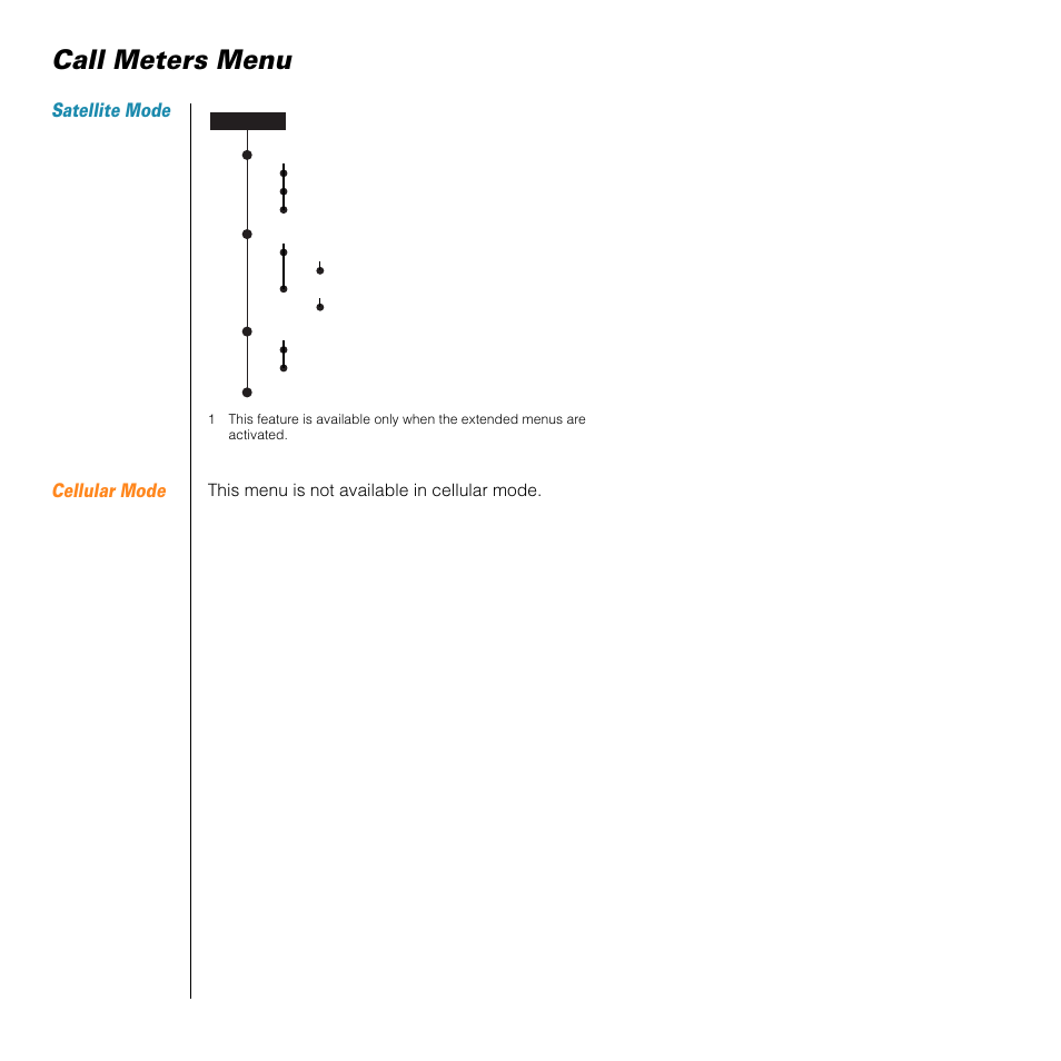 Call meters menu | Motorola SATELLITE 9505 User Manual | Page 196 / 228