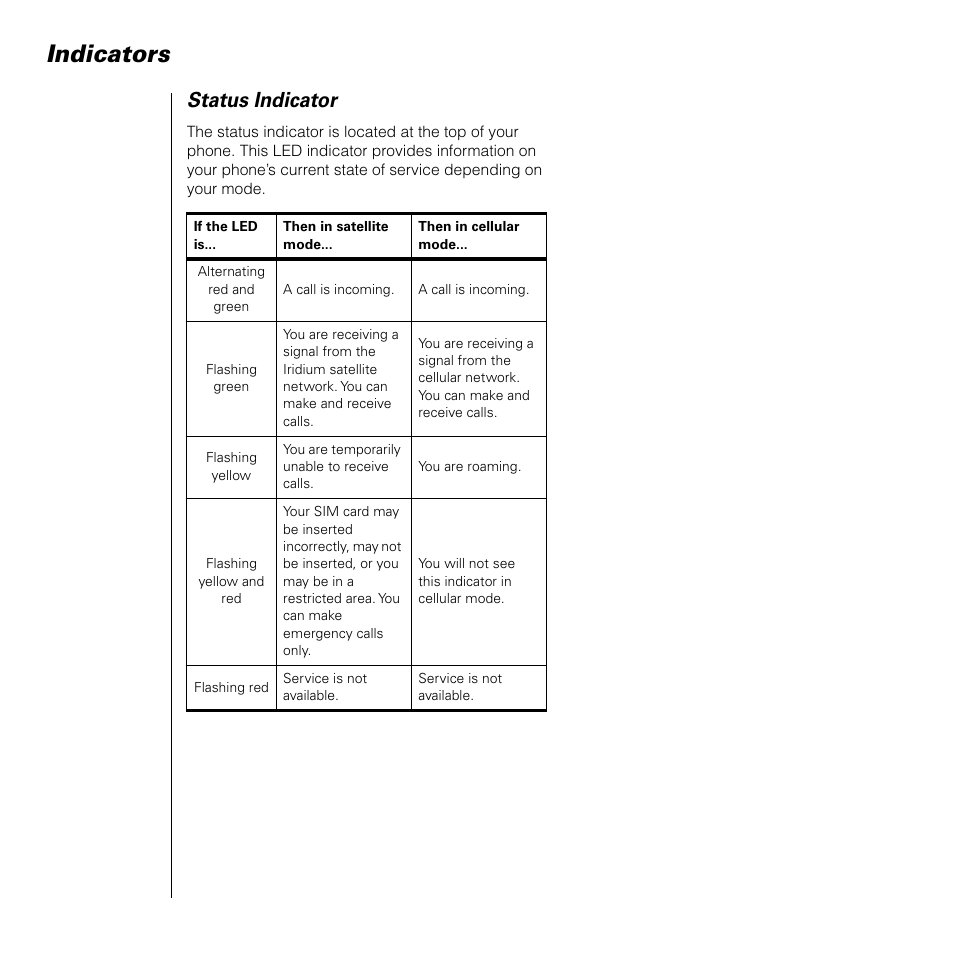 Indicators, Status indicator | Motorola SATELLITE 9505 User Manual | Page 20 / 228