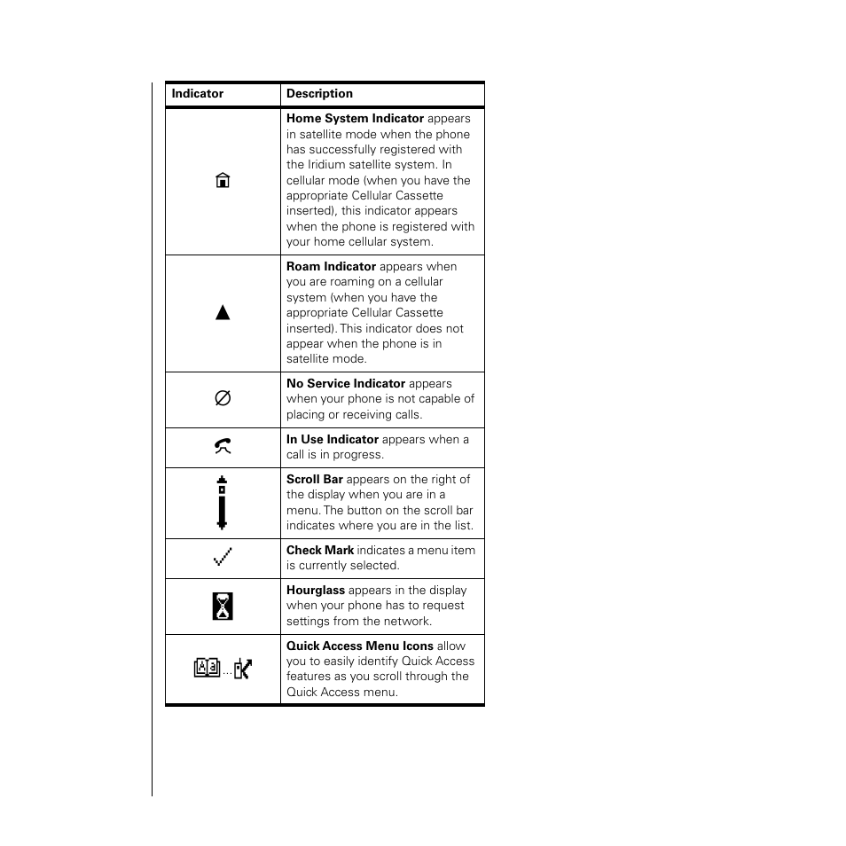 Motorola SATELLITE 9505 User Manual | Page 22 / 228