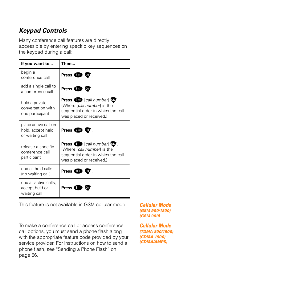 Keypad controls | Motorola SATELLITE 9505 User Manual | Page 69 / 228