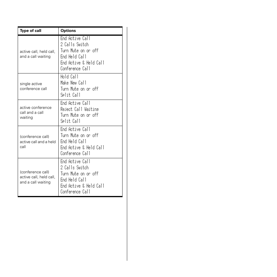 Motorola SATELLITE 9505 User Manual | Page 77 / 228