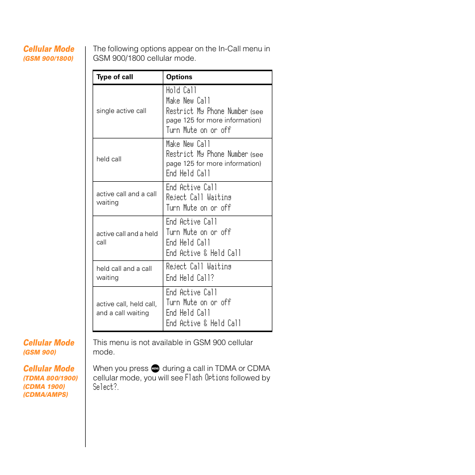 Motorola SATELLITE 9505 User Manual | Page 78 / 228