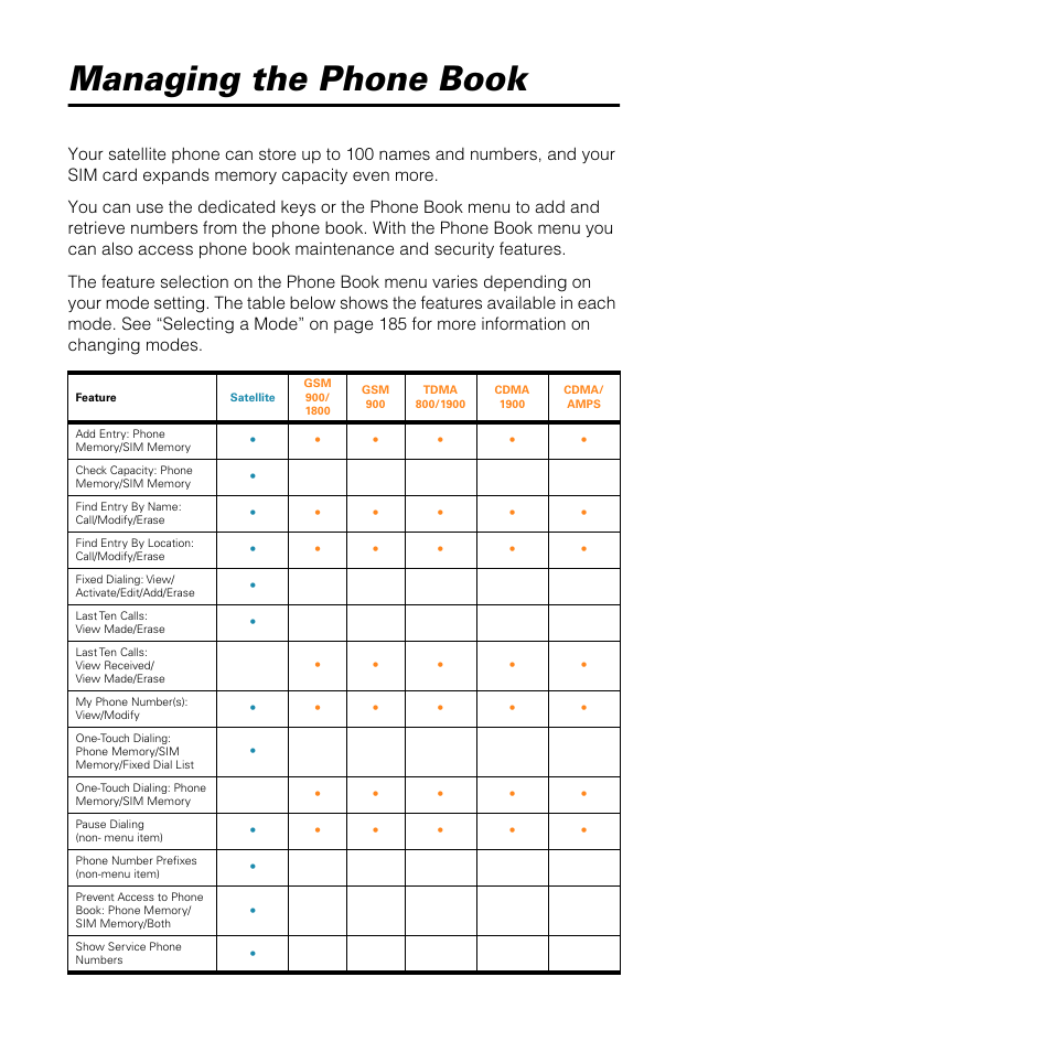 Managing the phone book | Motorola SATELLITE 9505 User Manual | Page 79 / 228