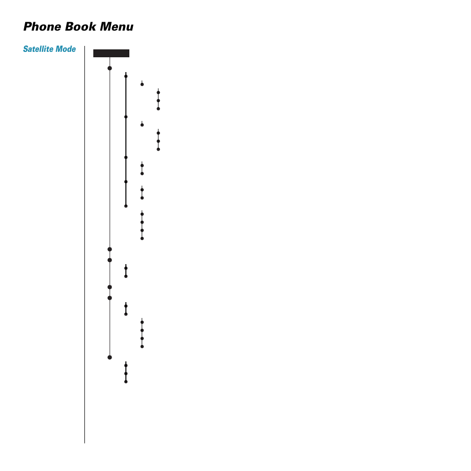 Phone book menu, Satellite mode | Motorola SATELLITE 9505 User Manual | Page 80 / 228