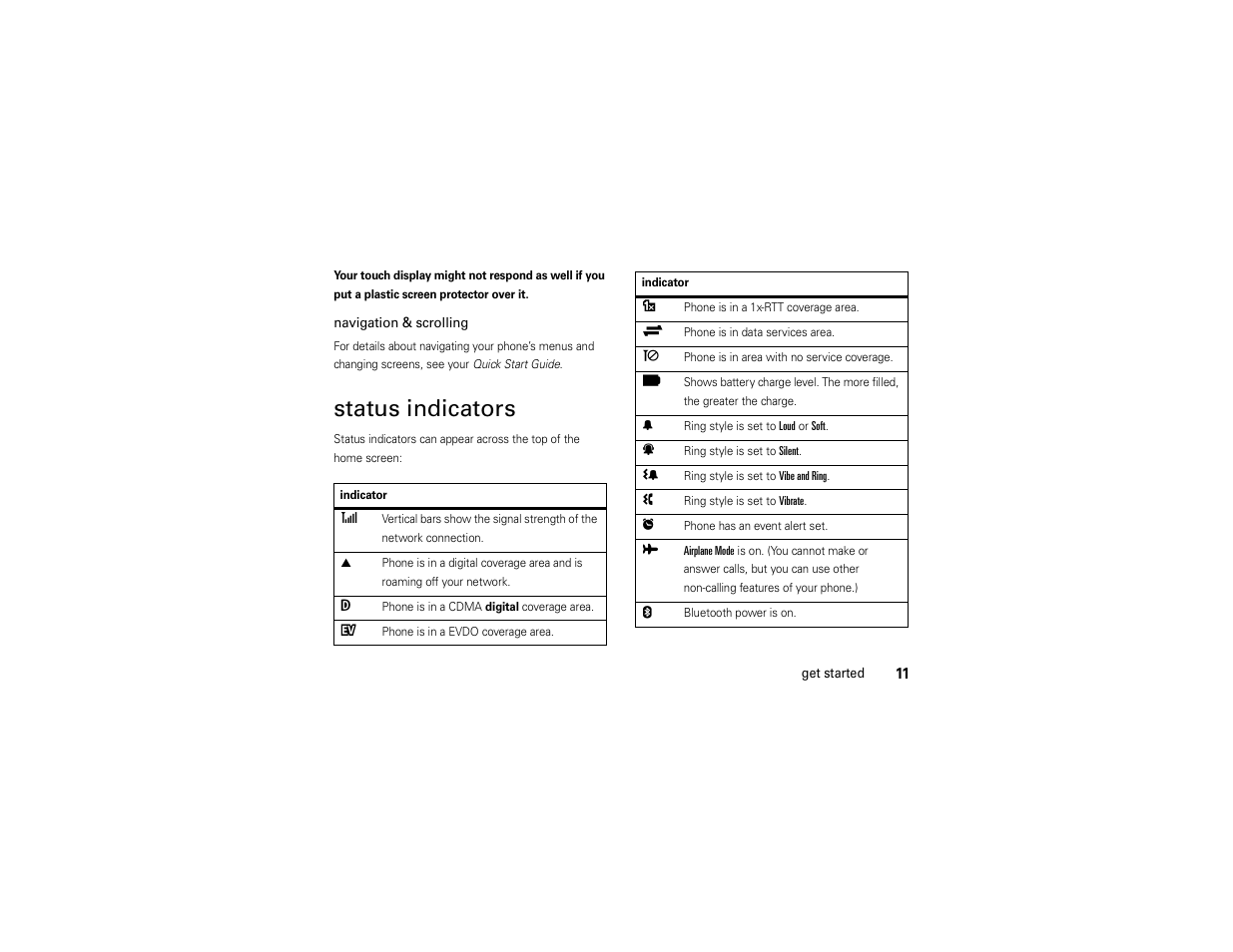 Status indicators | Motorola Evoke QA4 User Manual | Page 13 / 124