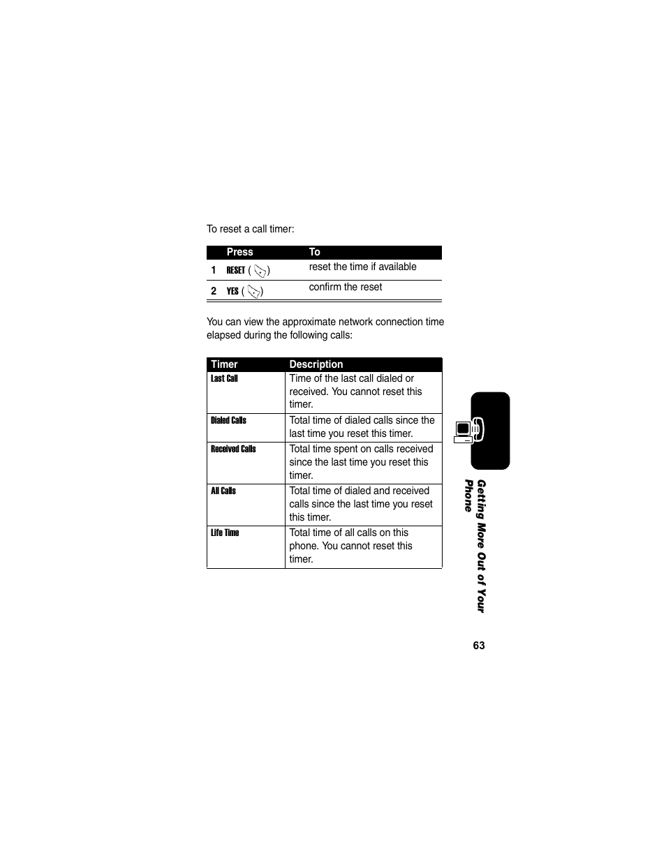 Motorola C155 User Manual | Page 65 / 120