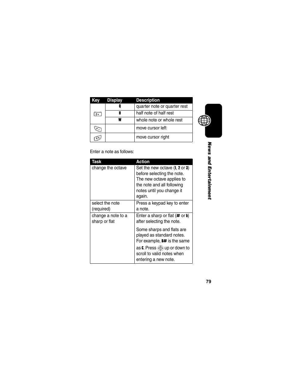 Motorola C155 User Manual | Page 81 / 120