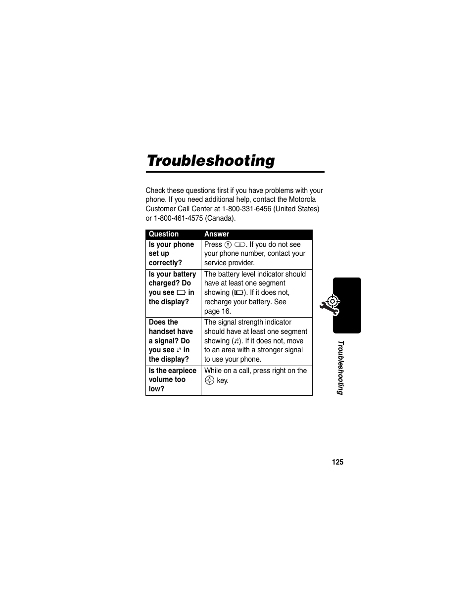 Troubleshooting | Motorola C330 User Manual | Page 127 / 166