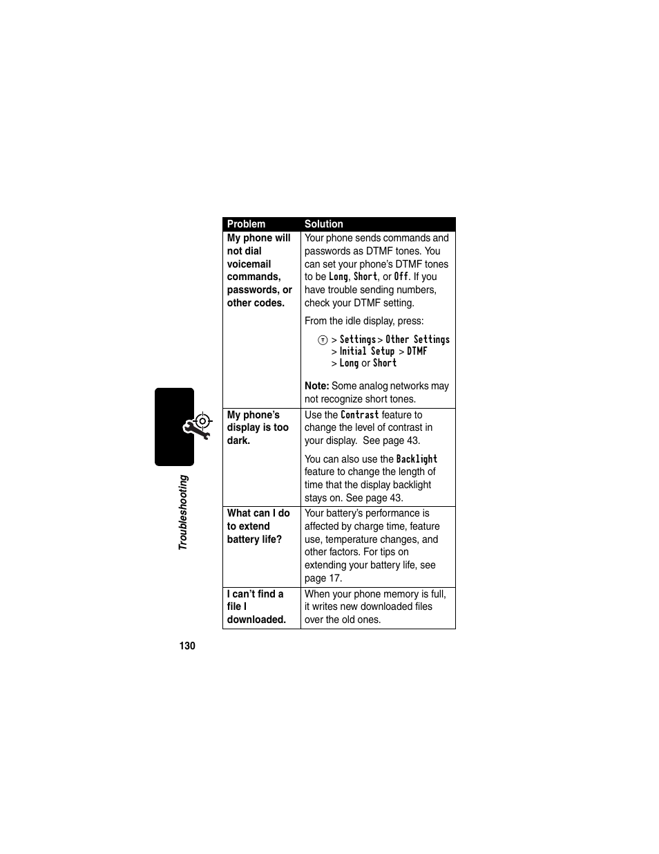 Motorola C330 User Manual | Page 132 / 166