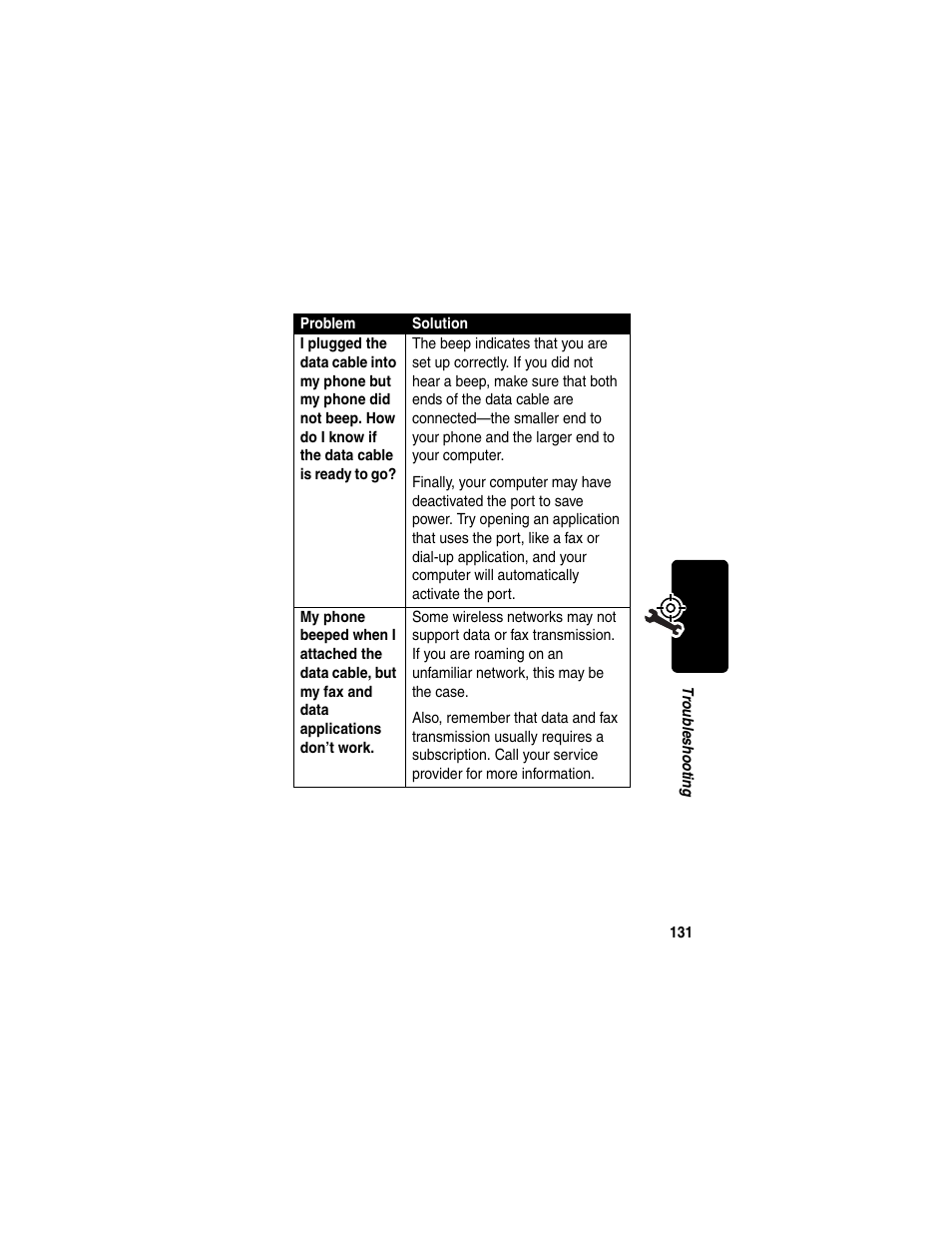 Motorola C330 User Manual | Page 133 / 166