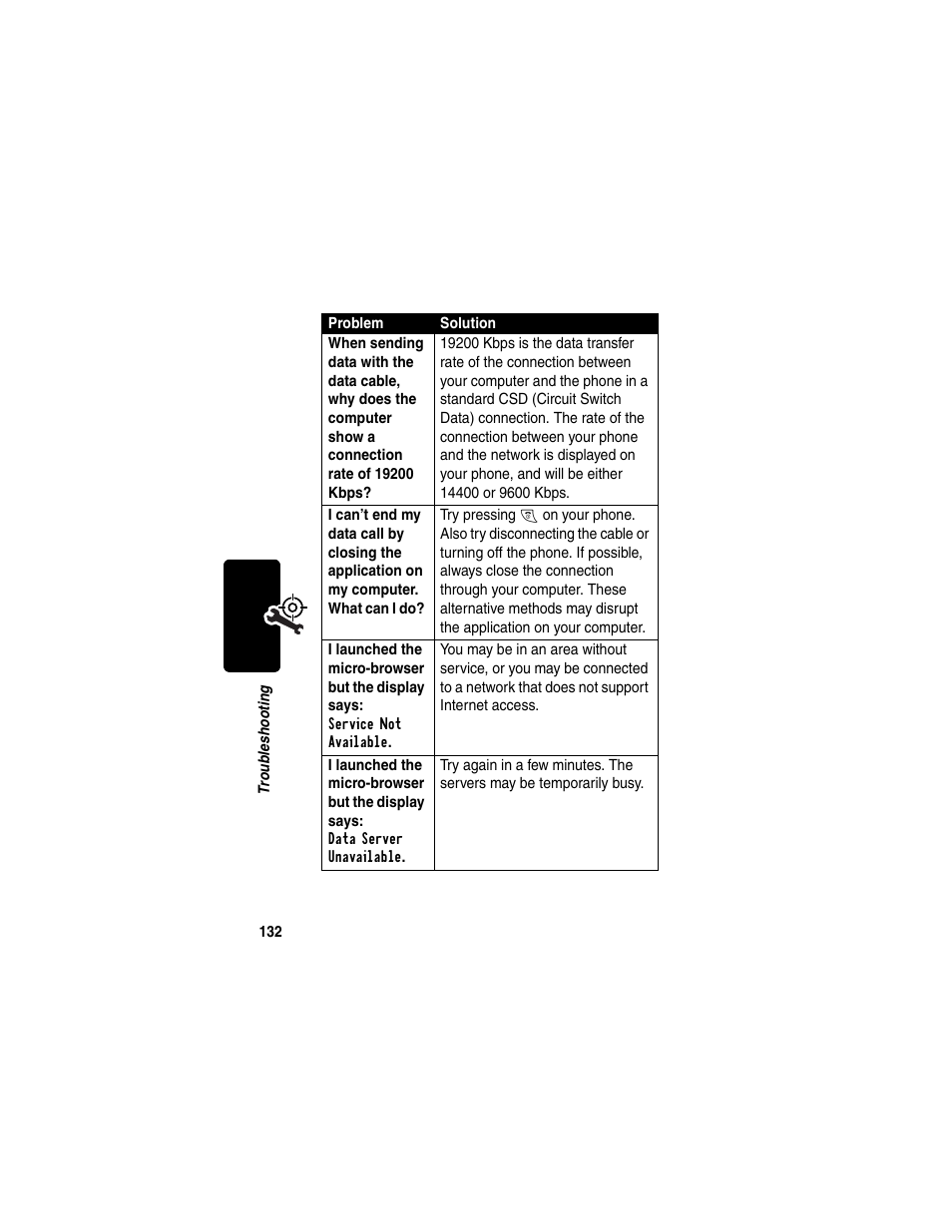 Motorola C330 User Manual | Page 134 / 166