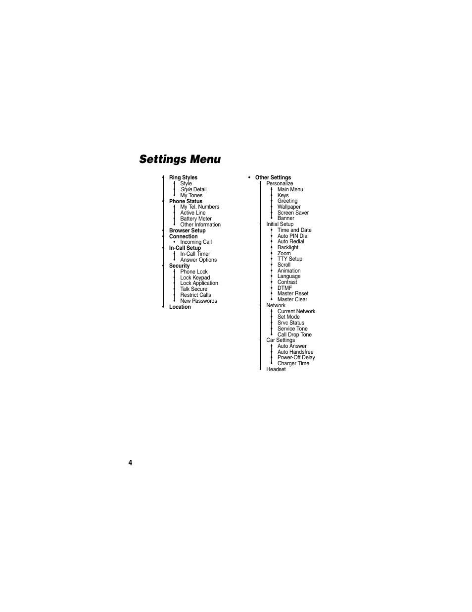 Settings menu | Motorola C330 User Manual | Page 6 / 166