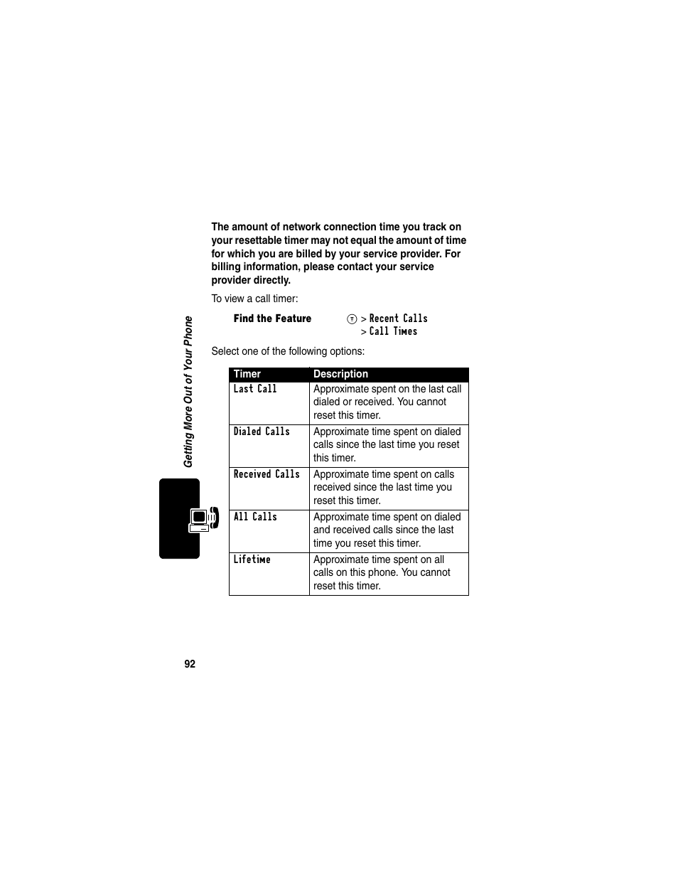 Motorola C330 User Manual | Page 94 / 166