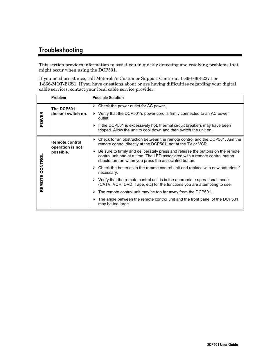 Troubleshooting | Motorola DCP 501 User Manual | Page 120 / 141