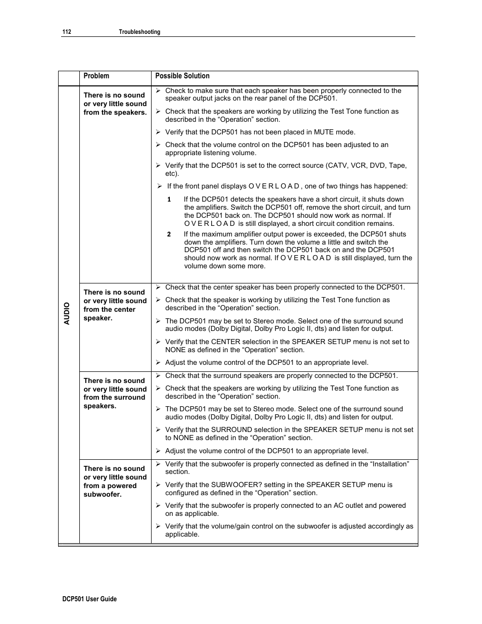 Motorola DCP 501 User Manual | Page 121 / 141