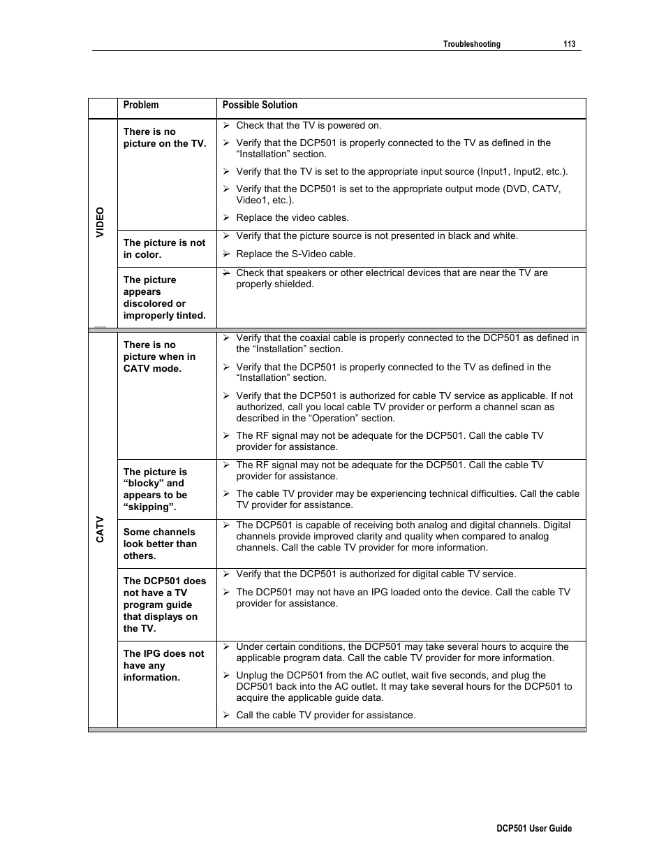 Motorola DCP 501 User Manual | Page 122 / 141