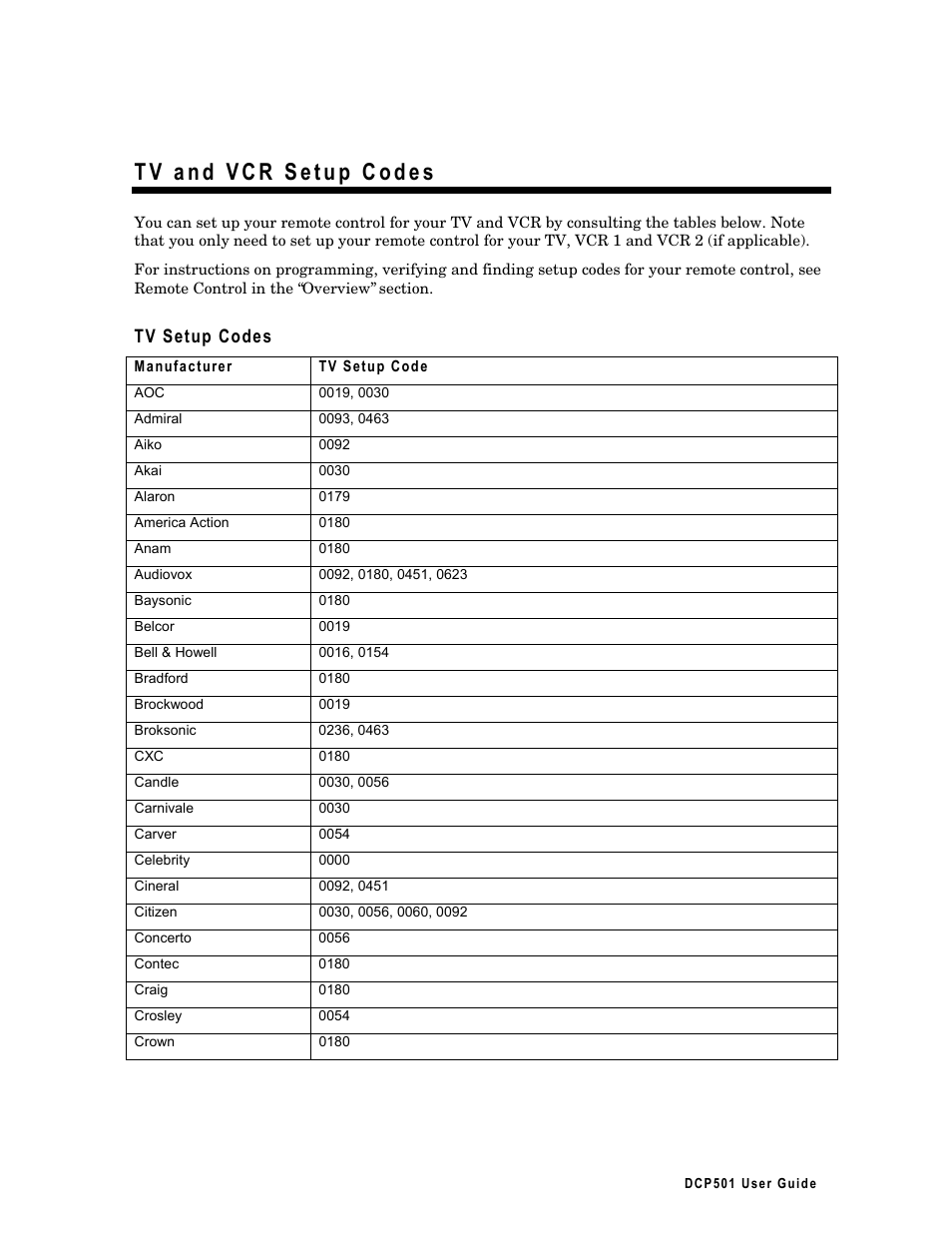 Tv and vcr setup codes, Tv setup codes | Motorola DCP 501 User Manual | Page 128 / 141