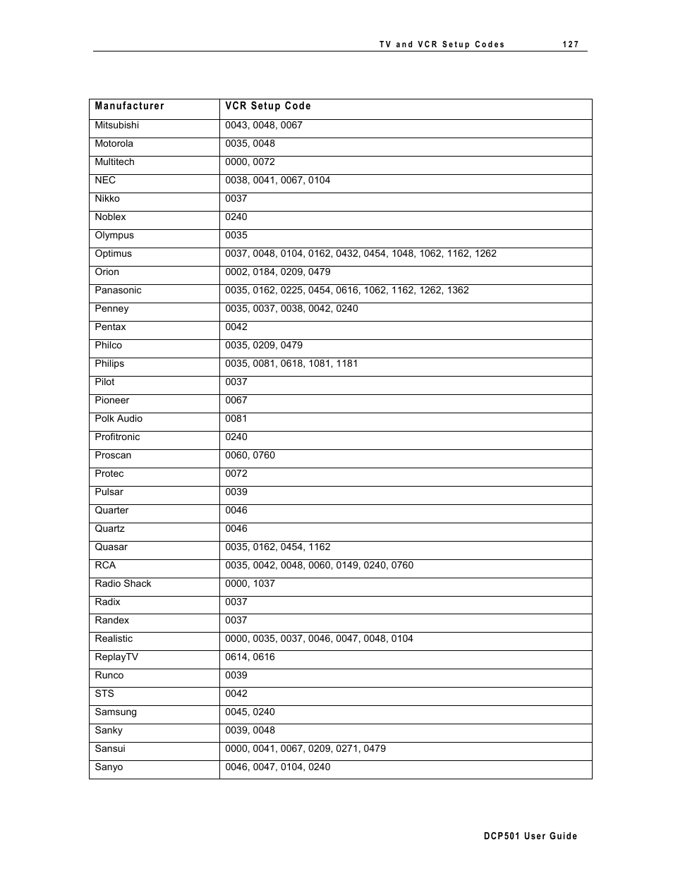 Motorola DCP 501 User Manual | Page 134 / 141