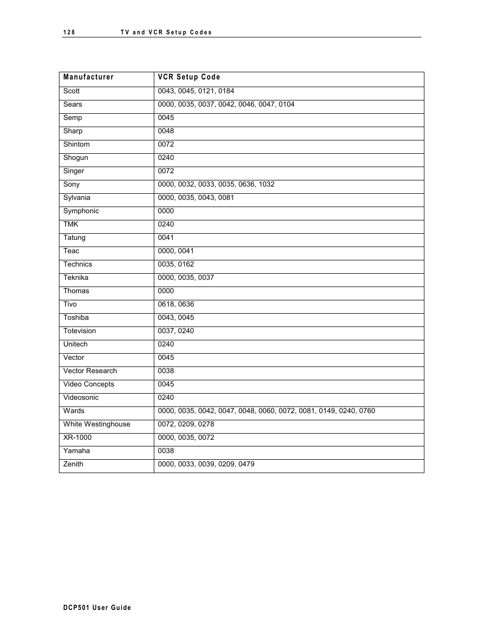 Motorola DCP 501 User Manual | Page 135 / 141