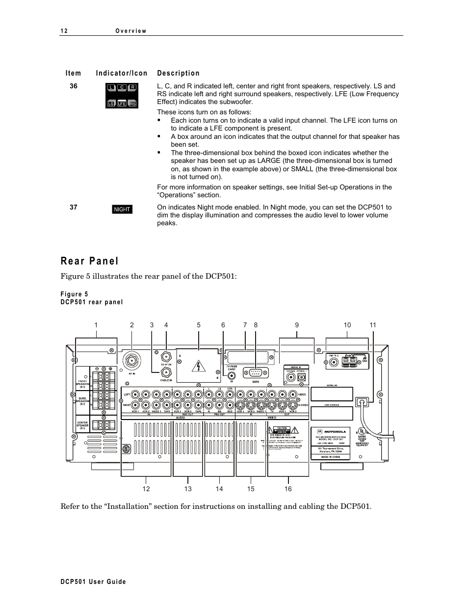 Motorola DCP 501 User Manual | Page 22 / 141