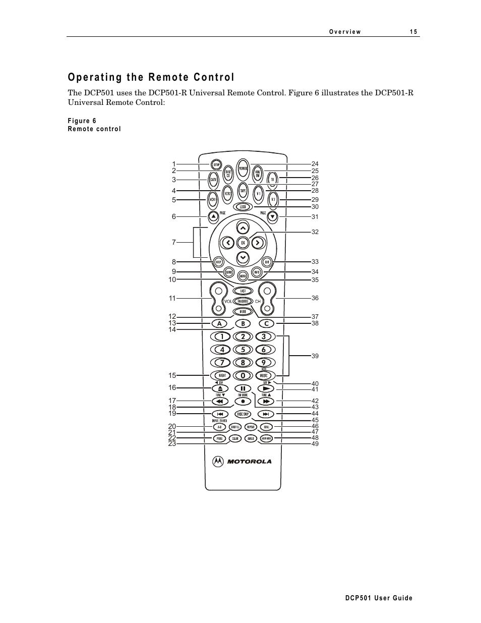 Operating the remote control | Motorola DCP 501 User Manual | Page 25 / 141