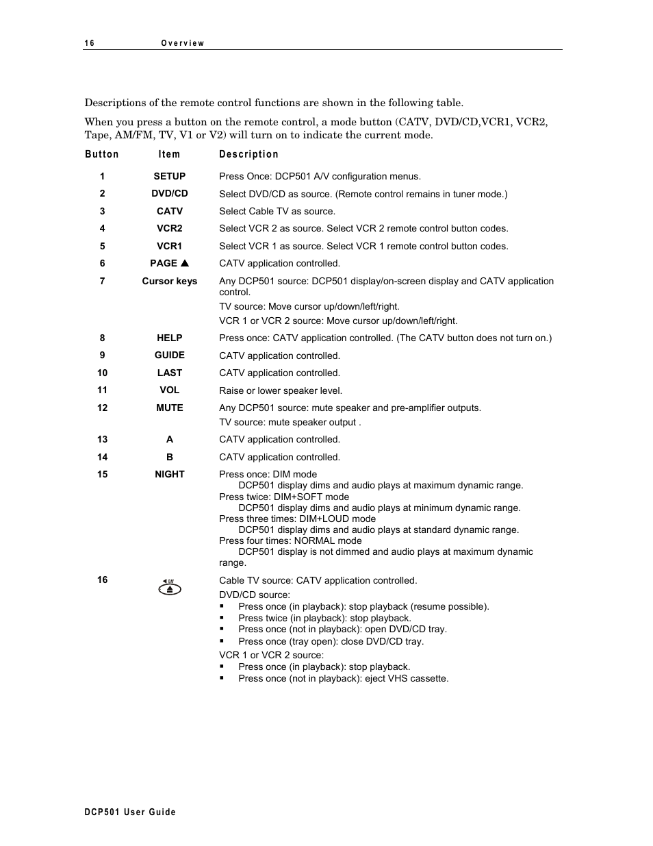 Motorola DCP 501 User Manual | Page 26 / 141